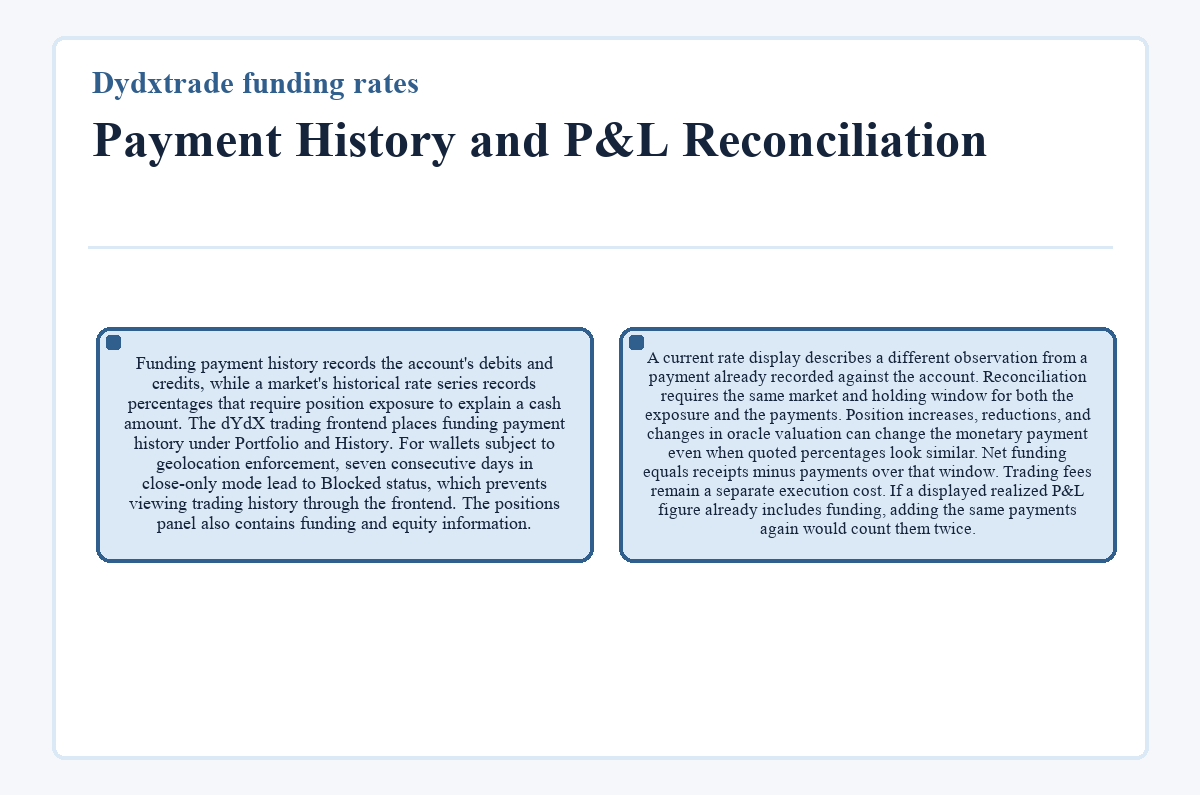Graphic: Dydxtrade funding rates: Payment History and P&L Reconciliation